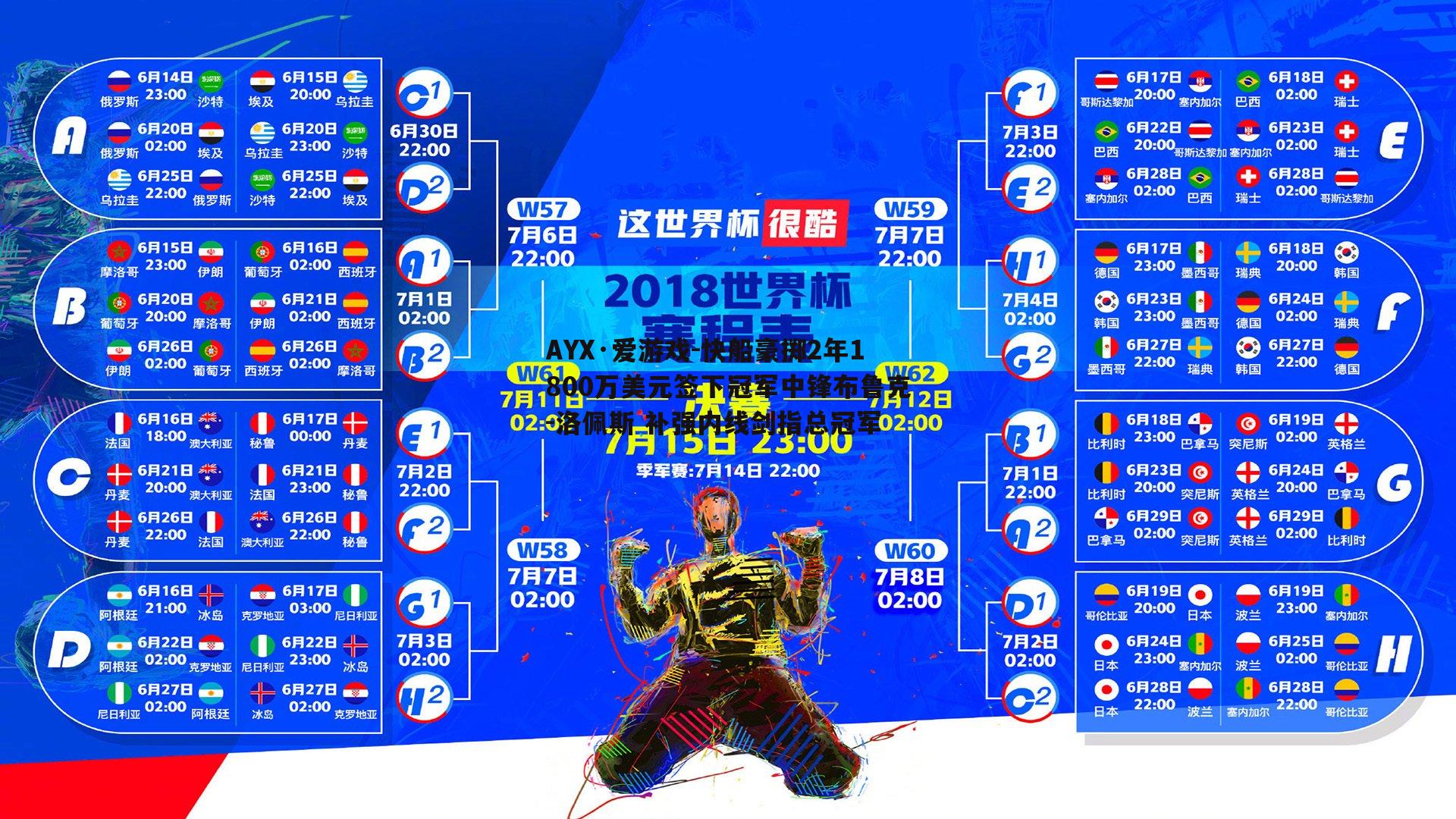 AYX·爱游戏-快船豪掷2年1800万美元签下冠军中锋布鲁克-洛佩斯 补强内线剑指总冠军-第1张图片-AYX·爱游戏
