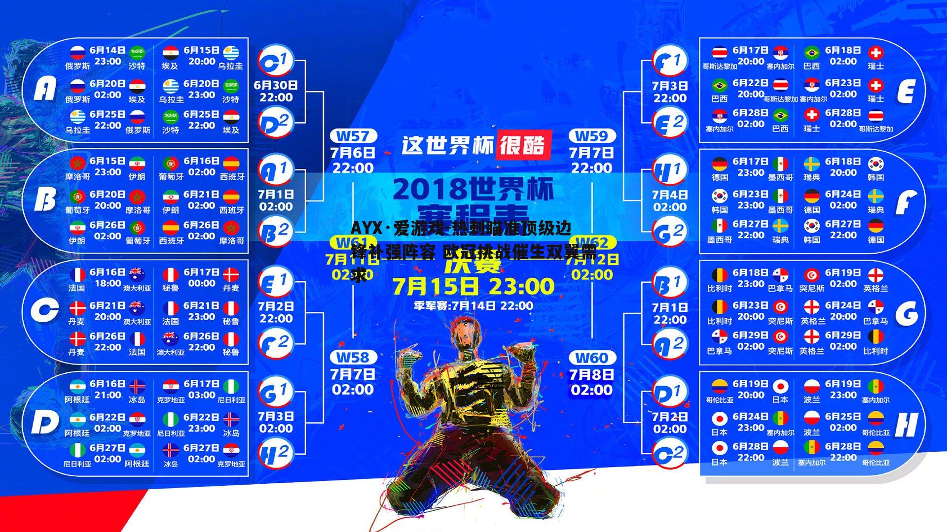 AYX·爱游戏-热刺瞄准顶级边锋补强阵容 欧冠挑战催生双翼需求-第2张图片-AYX·爱游戏