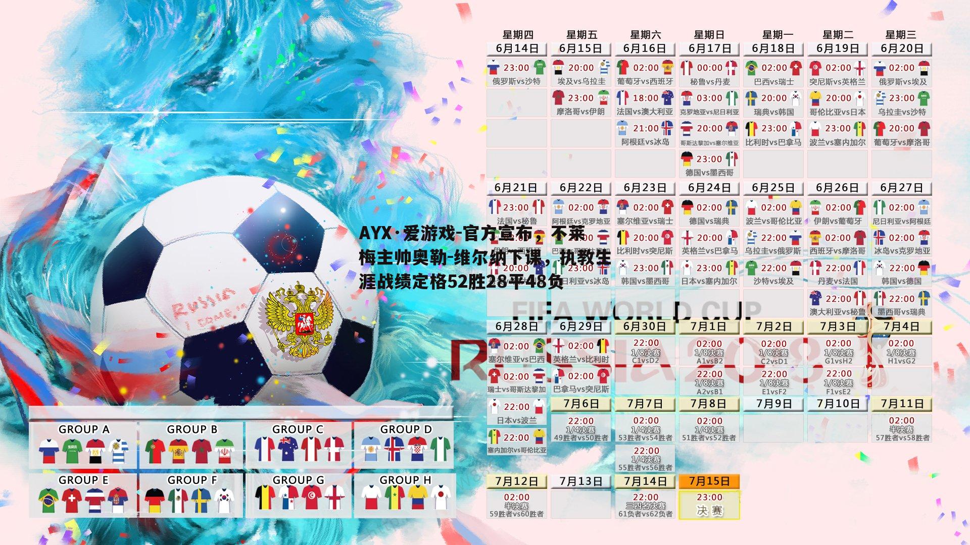 AYX·爱游戏-官方宣布，不莱梅主帅奥勒-维尔纳下课，执教生涯战绩定格52胜28平48负-第2张图片-AYX·爱游戏
