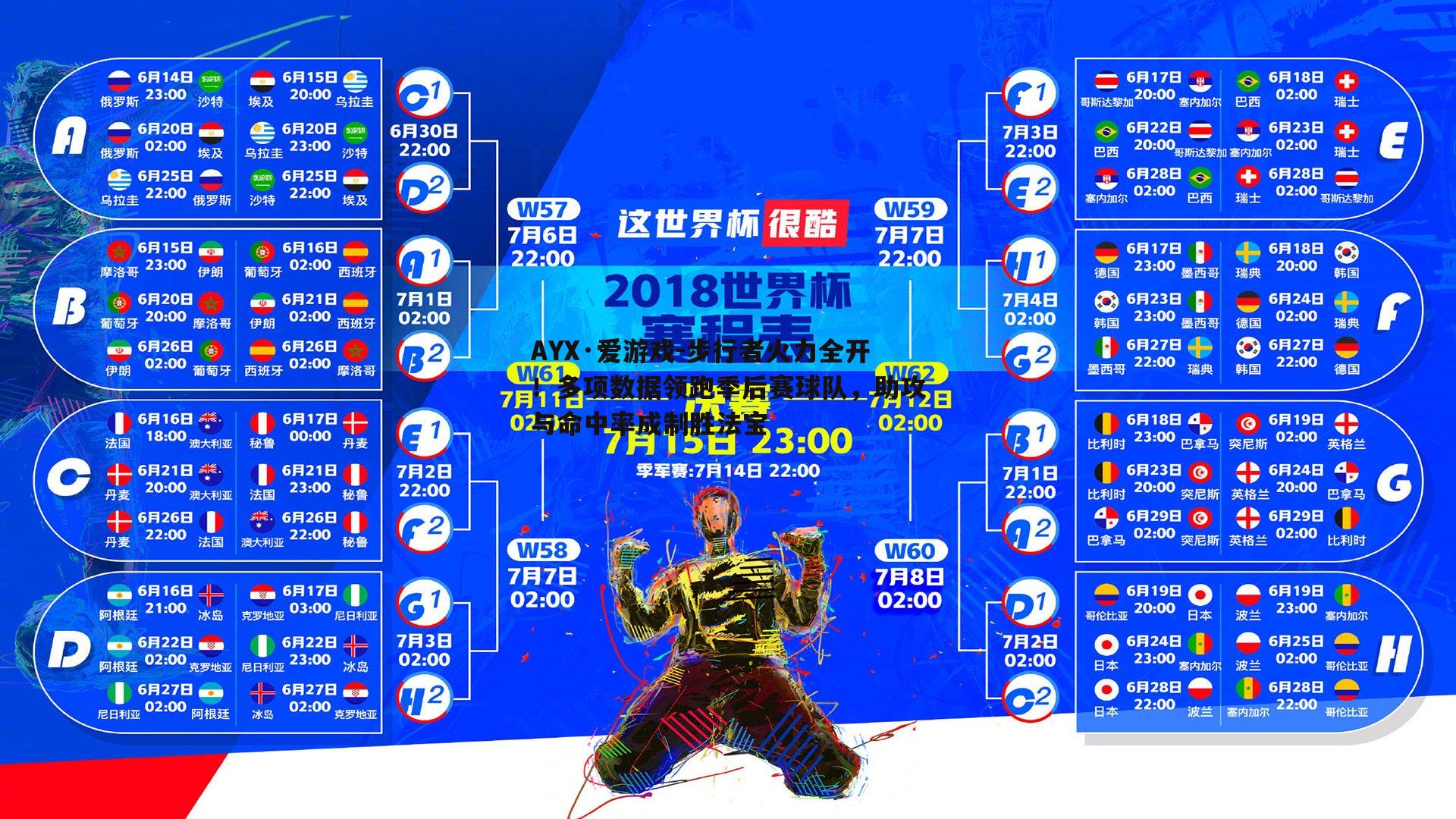 AYX·爱游戏-步行者火力全开！多项数据领跑季后赛球队，助攻与命中率成制胜法宝-第1张图片-AYX·爱游戏